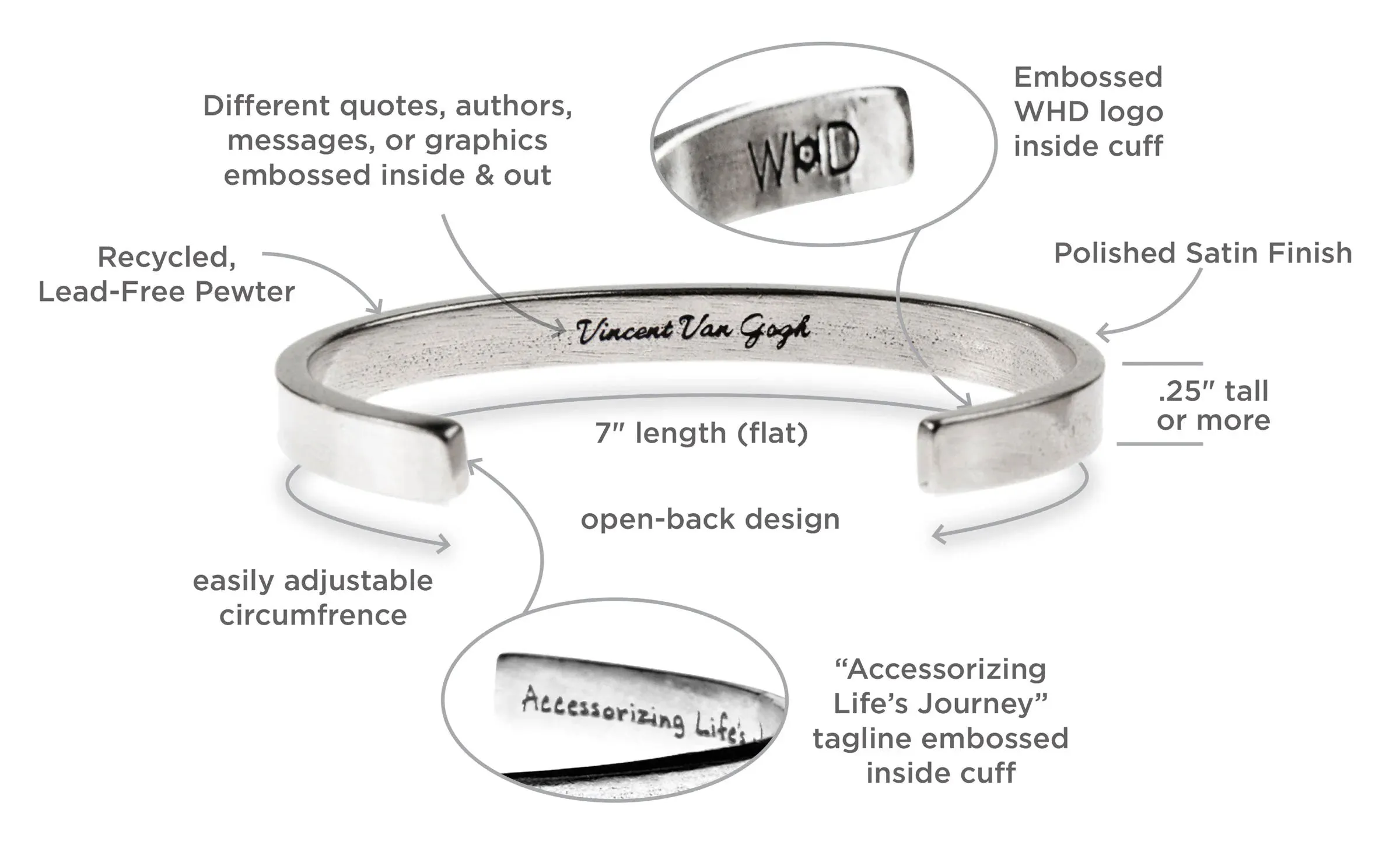 Notorious and Supreme Quotable Cuff Bracelet - Ruth Bader Ginsburg