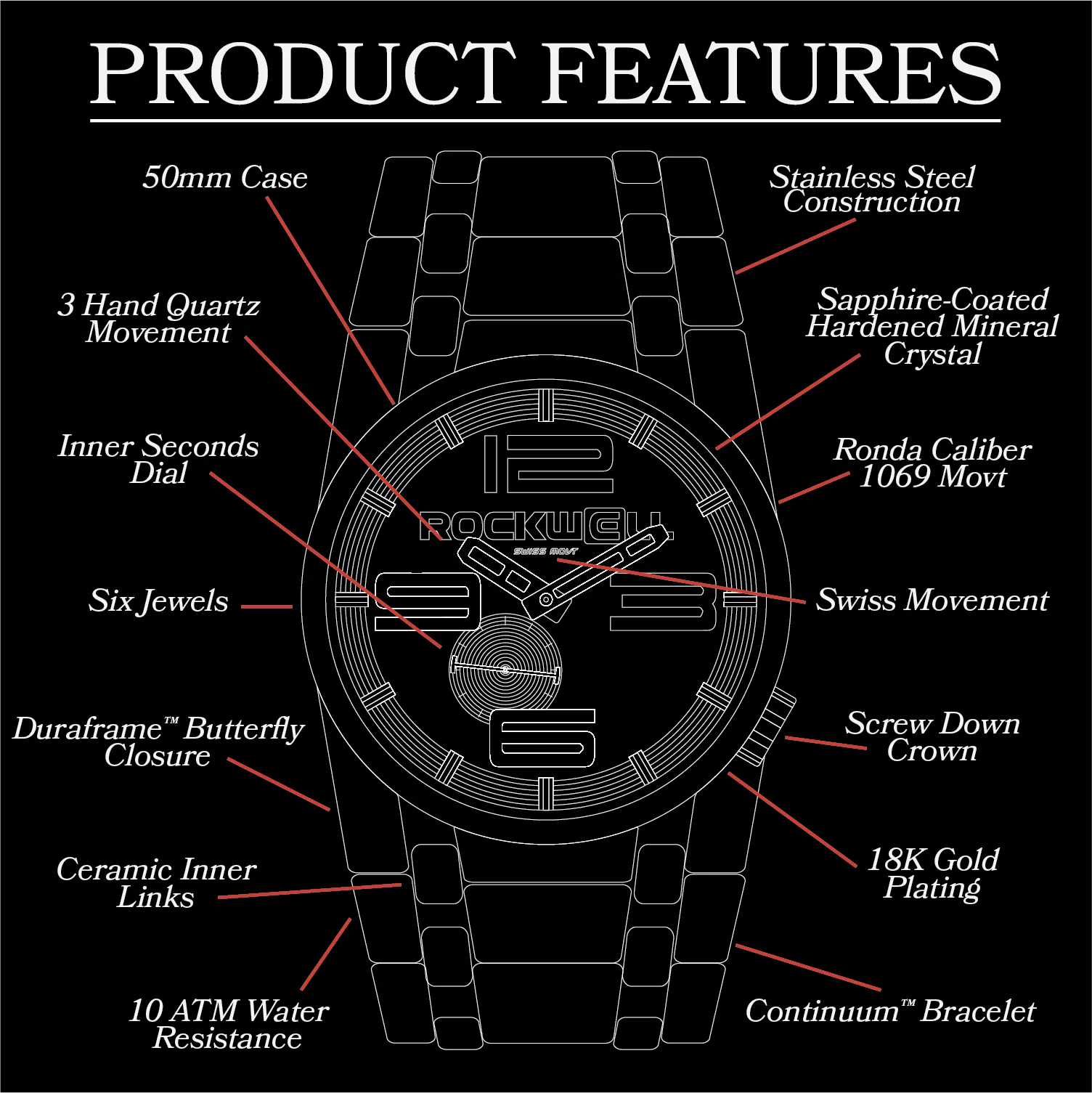 ROCKWELL THE 50mm WATCH BLACK GOLD RICKY JAMES
