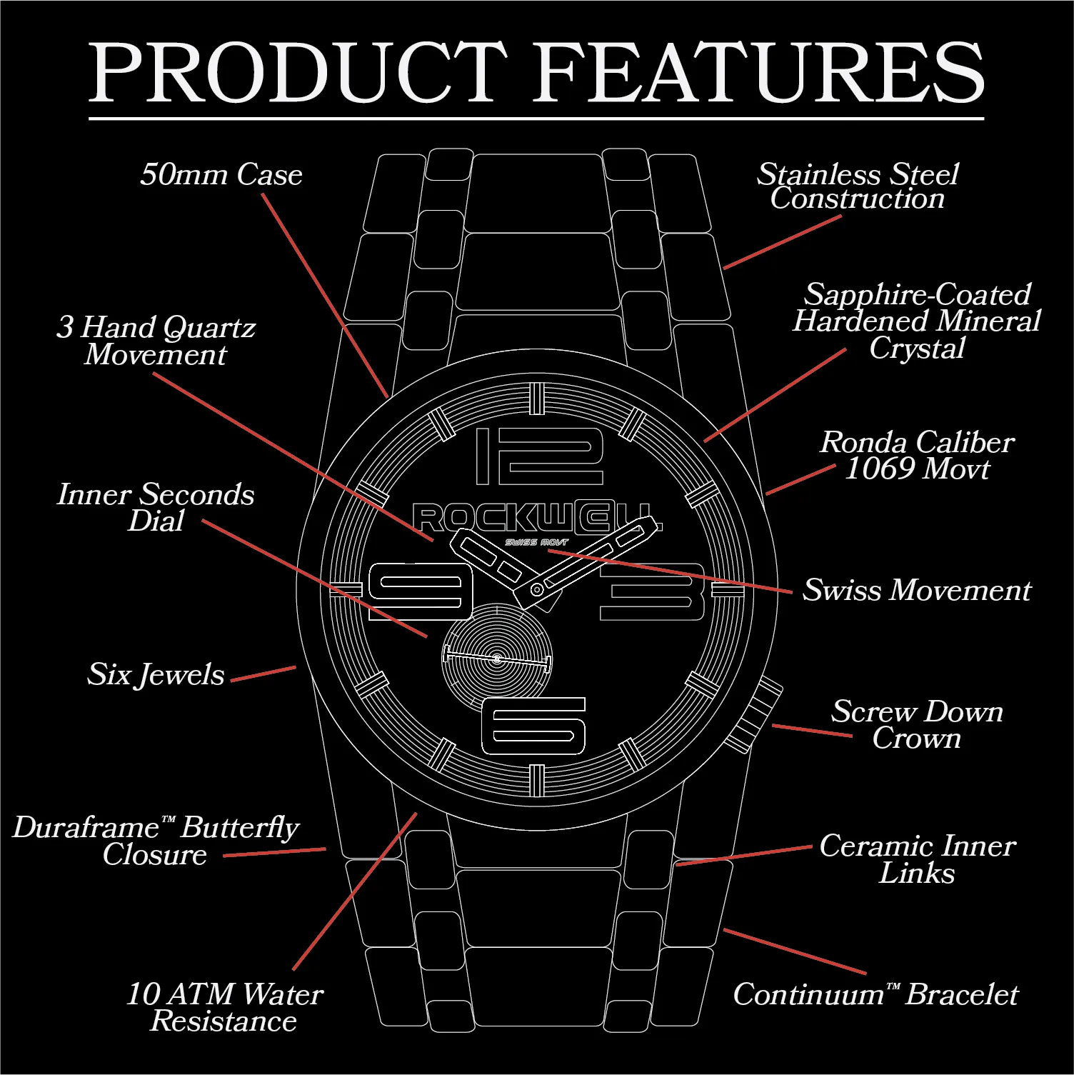 ROCKWELL THE 50mm WATCH NO RETREAT SILVER BLACK CERAMIC